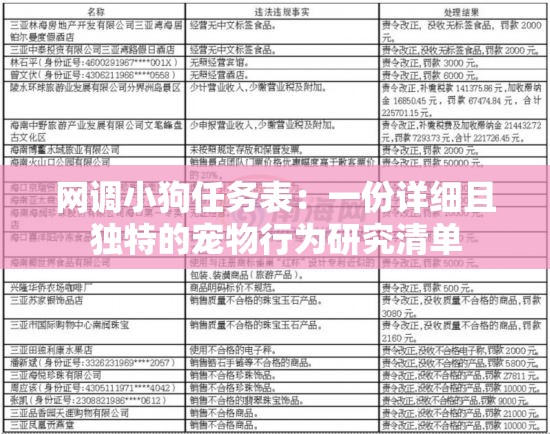 网调小狗任务表：一份详细且独特的宠物行为研究清单