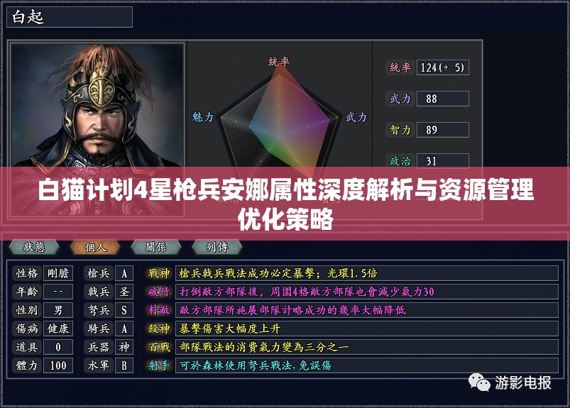 白猫计划4星枪兵安娜属性深度解析与资源管理优化策略
