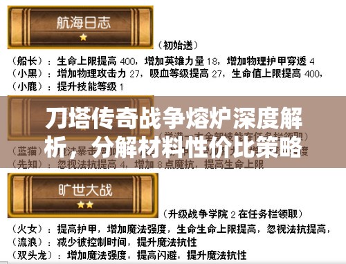刀塔传奇战争熔炉深度解析，分解材料性价比策略与奥秘大揭秘
