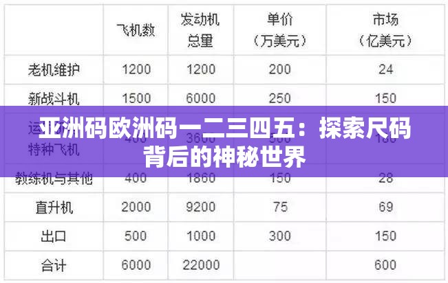 亚洲码欧洲码一二三四五：探索尺码背后的神秘世界