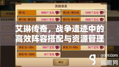 艾琳传奇，战争遗迹中的高效阵容搭配与资源管理策略艺术