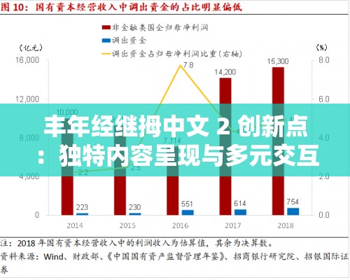 丰年经继拇中文 2 创新点：独特内容呈现与多元交互体验