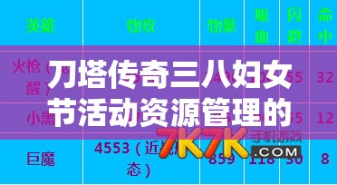 刀塔传奇三八妇女节活动资源管理的核心价值与高效策略运用分析