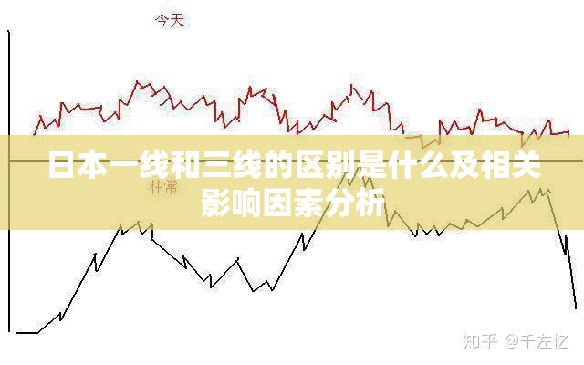日本一线和三线的区别是什么及相关影响因素分析