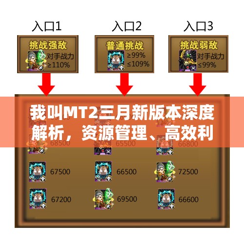 我叫MT2三月新版本深度解析，资源管理、高效利用策略及最大化价值探索