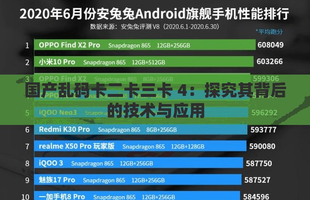 国产乱码卡二卡三卡 4：探究其背后的技术与应用