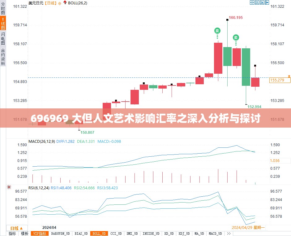 696969 大但人文艺术影响汇率之深入分析与探讨
