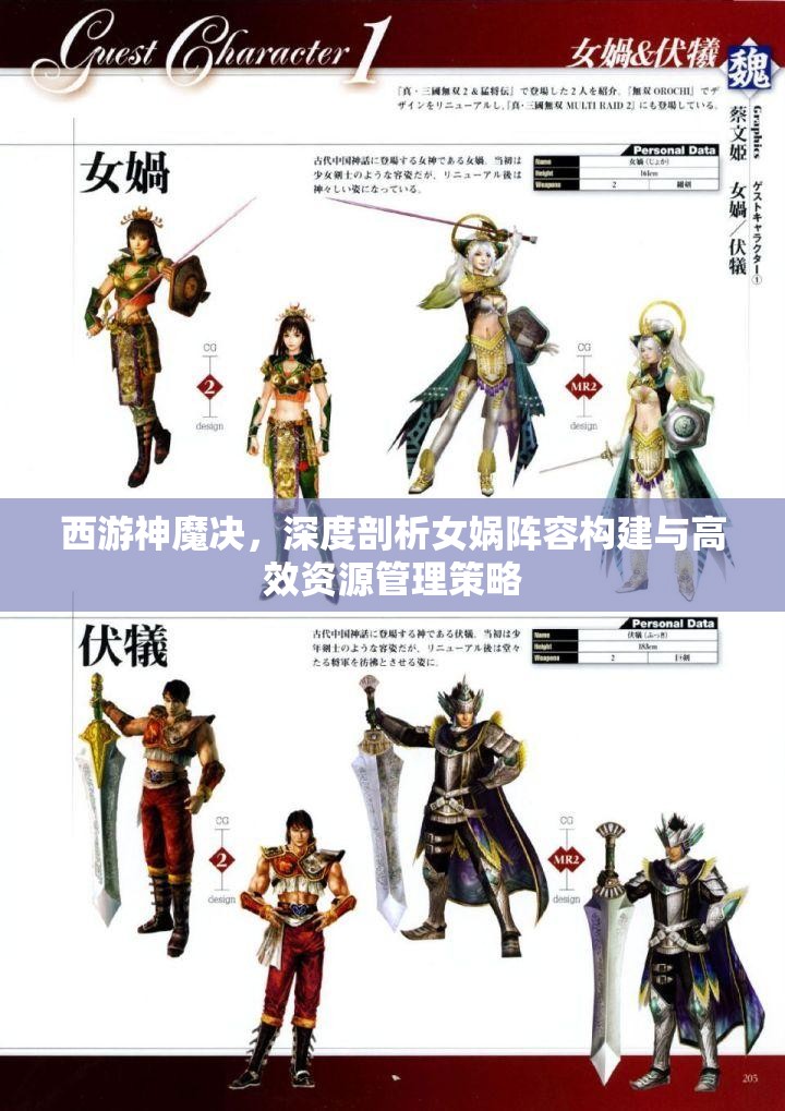 西游神魔决，深度剖析女娲阵容构建与高效资源管理策略