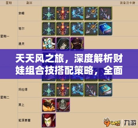 天天风之旅，深度解析财娃组合技搭配策略，全面解锁高效金币收割新境界