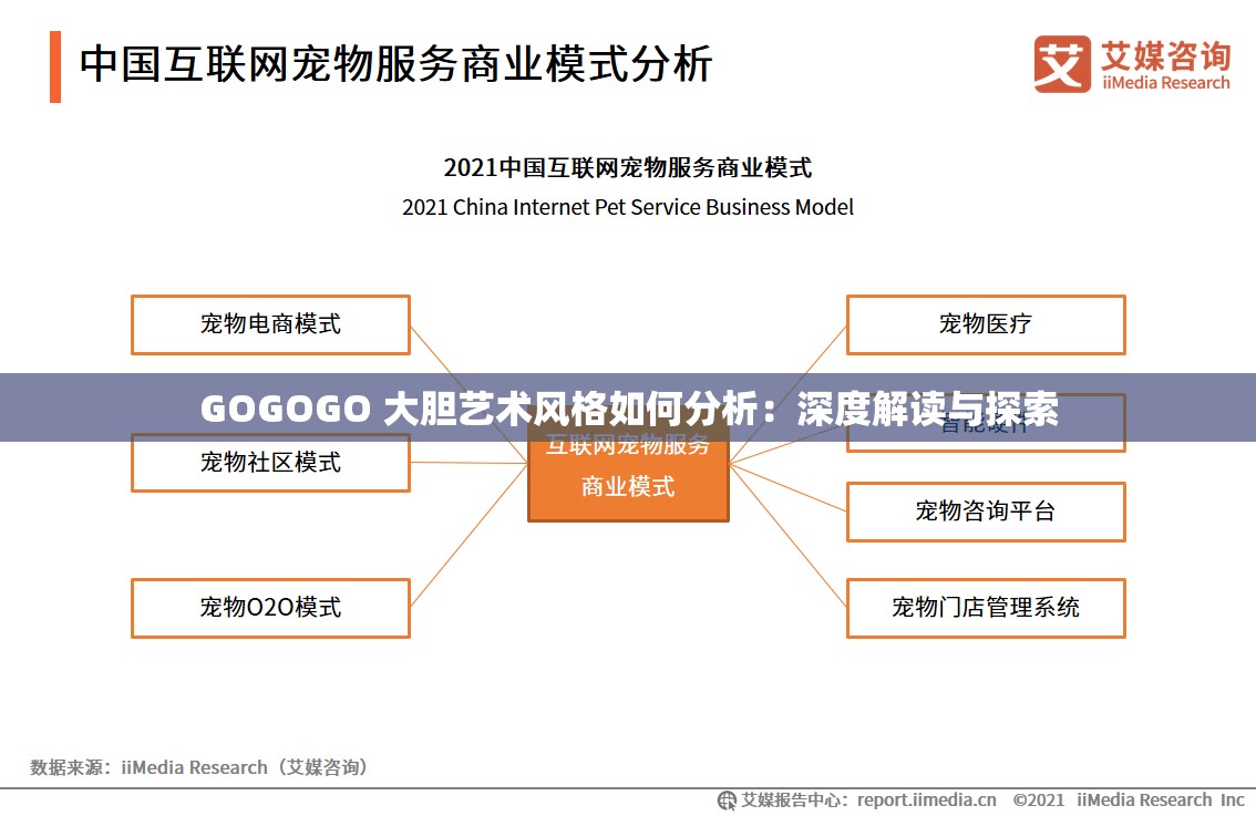 GOGOGO 大胆艺术风格如何分析：深度解读与探索