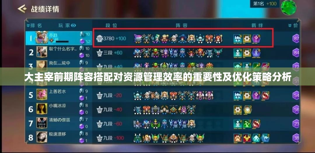 大主宰前期阵容搭配对资源管理效率的重要性及优化策略分析