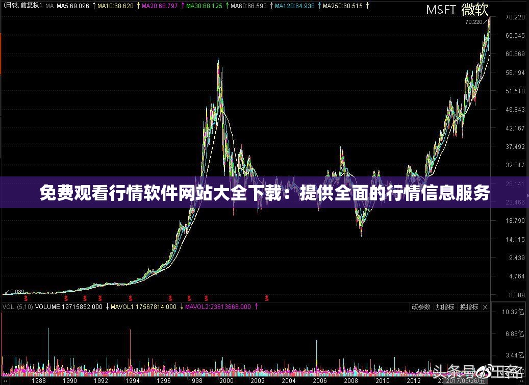 免费观看行情软件网站大全下载：提供全面的行情信息服务