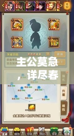 主公莫急，详尽春华角色培养攻略助您轻松上手