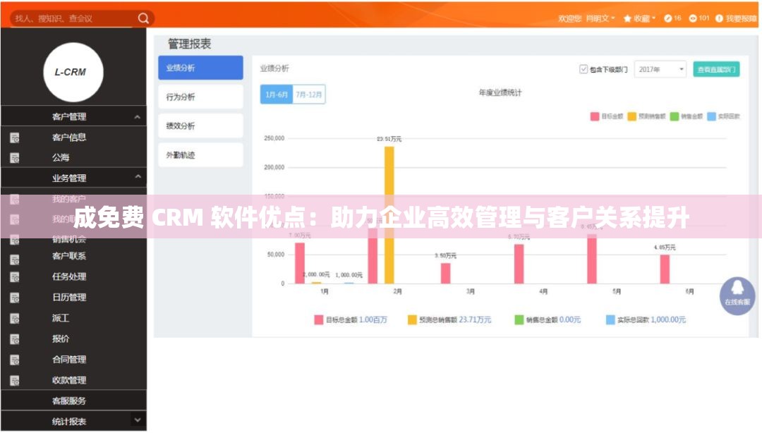 成免费 CRM 软件优点：助力企业高效管理与客户关系提升