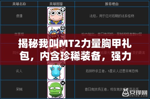 揭秘我叫MT2力量胸甲礼包，内含珍稀装备，强力助推英雄战力飙升