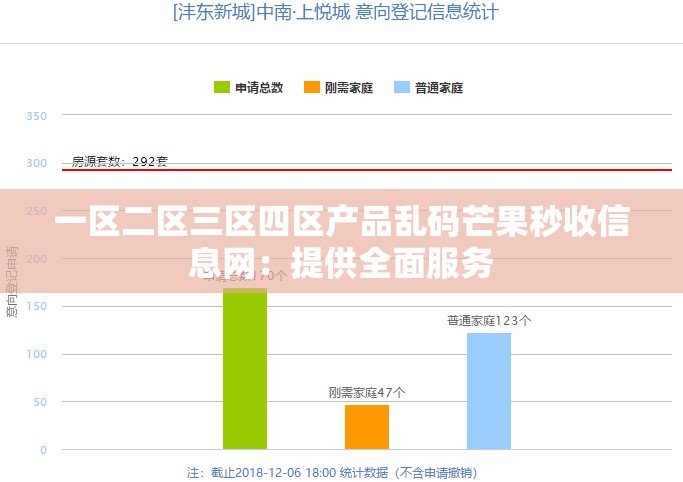 一区二区三区四区产品乱码芒果秒收信息网：提供全面服务