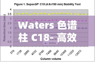 Waters 色谱柱 C18- 高效分离分析的卓越选择