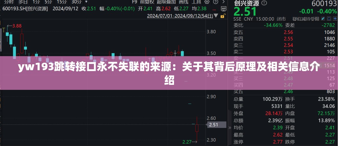 yw193跳转接口永不失联的来源：关于其背后原理及相关信息介绍