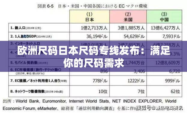 欧洲尺码日本尺码专线发布：满足你的尺码需求