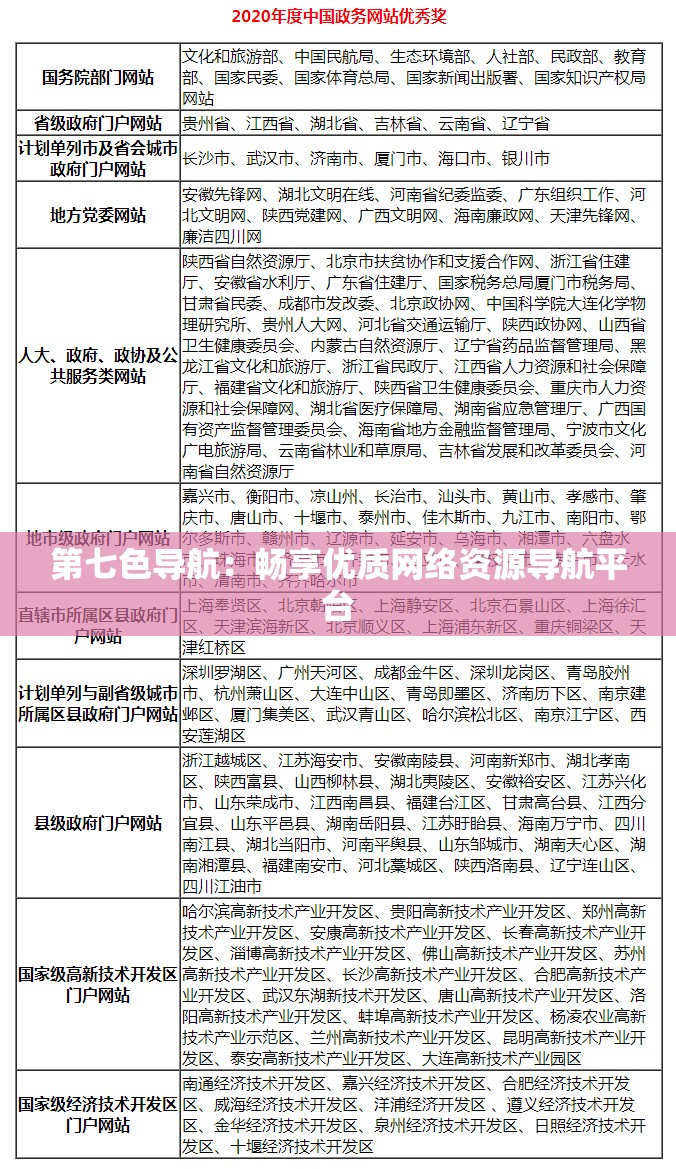 第七色导航：畅享优质网络资源导航平台