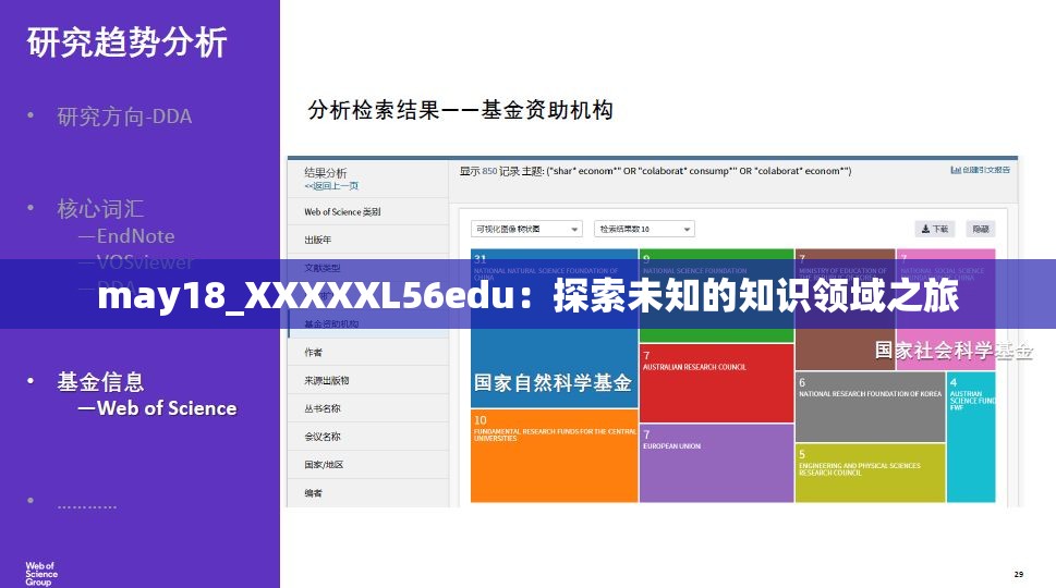 may18_XXXXXL56edu：探索未知的知识领域之旅