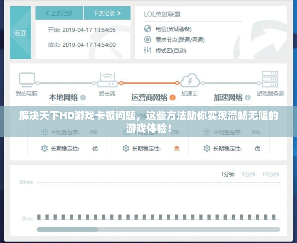 解决天下HD游戏卡顿问题，这些方法助你实现流畅无阻的游戏体验！