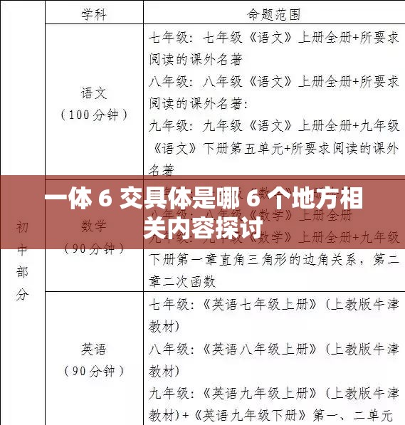 一体 6 交具体是哪 6 个地方相关内容探讨