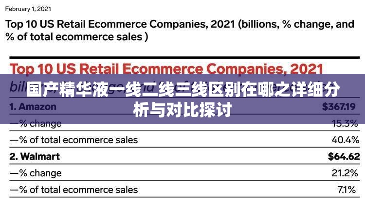 国产精华液一线二线三线区别在哪之详细分析与对比探讨