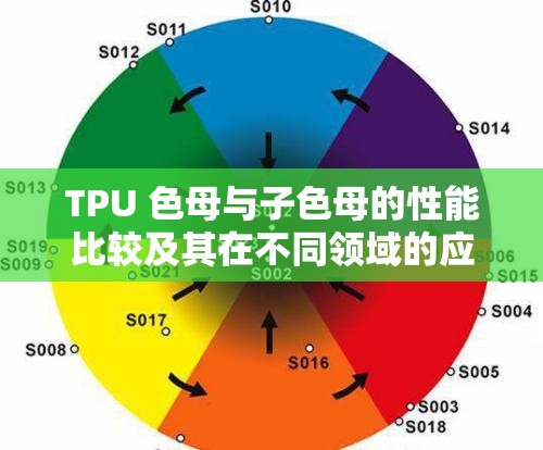 TPU 色母与子色母的性能比较及其在不同领域的应用差异分析