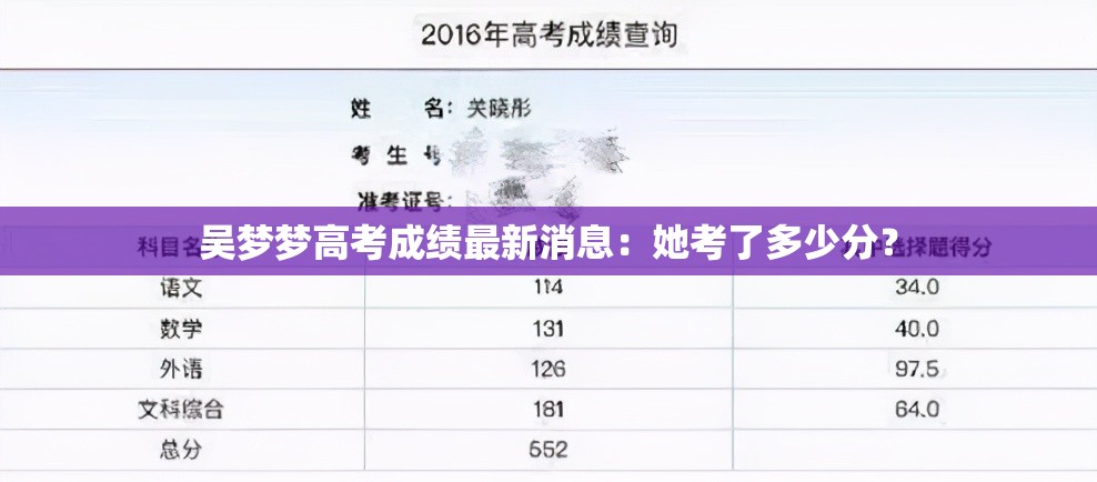 吴梦梦高考成绩最新消息：她考了多少分？