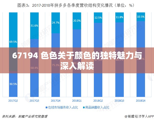 67194 色色关于颜色的独特魅力与深入解读
