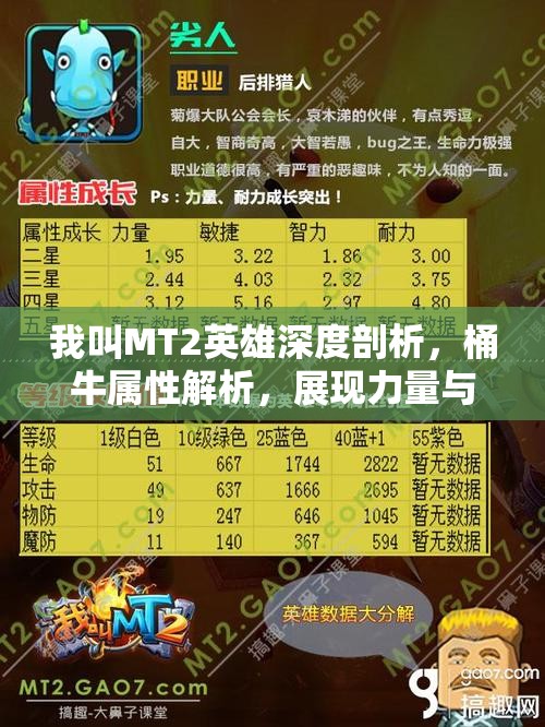 我叫MT2英雄深度剖析，桶牛属性解析，展现力量与生存的完美融合