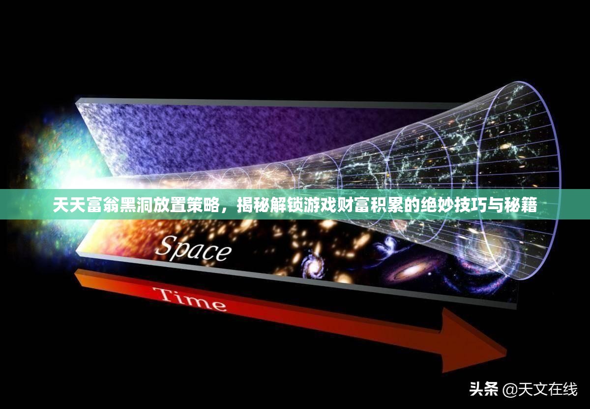 天天富翁黑洞放置策略，揭秘解锁游戏财富积累的绝妙技巧与秘籍