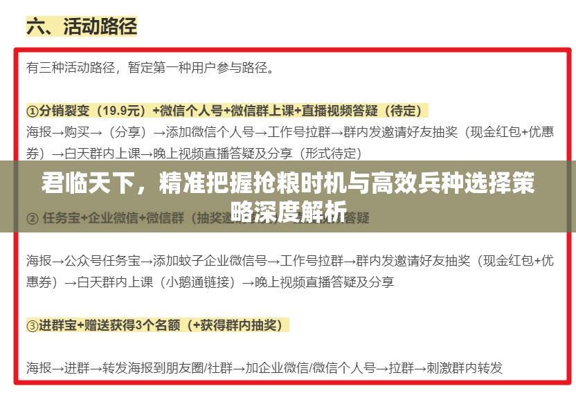 君临天下，精准把握抢粮时机与高效兵种选择策略深度解析
