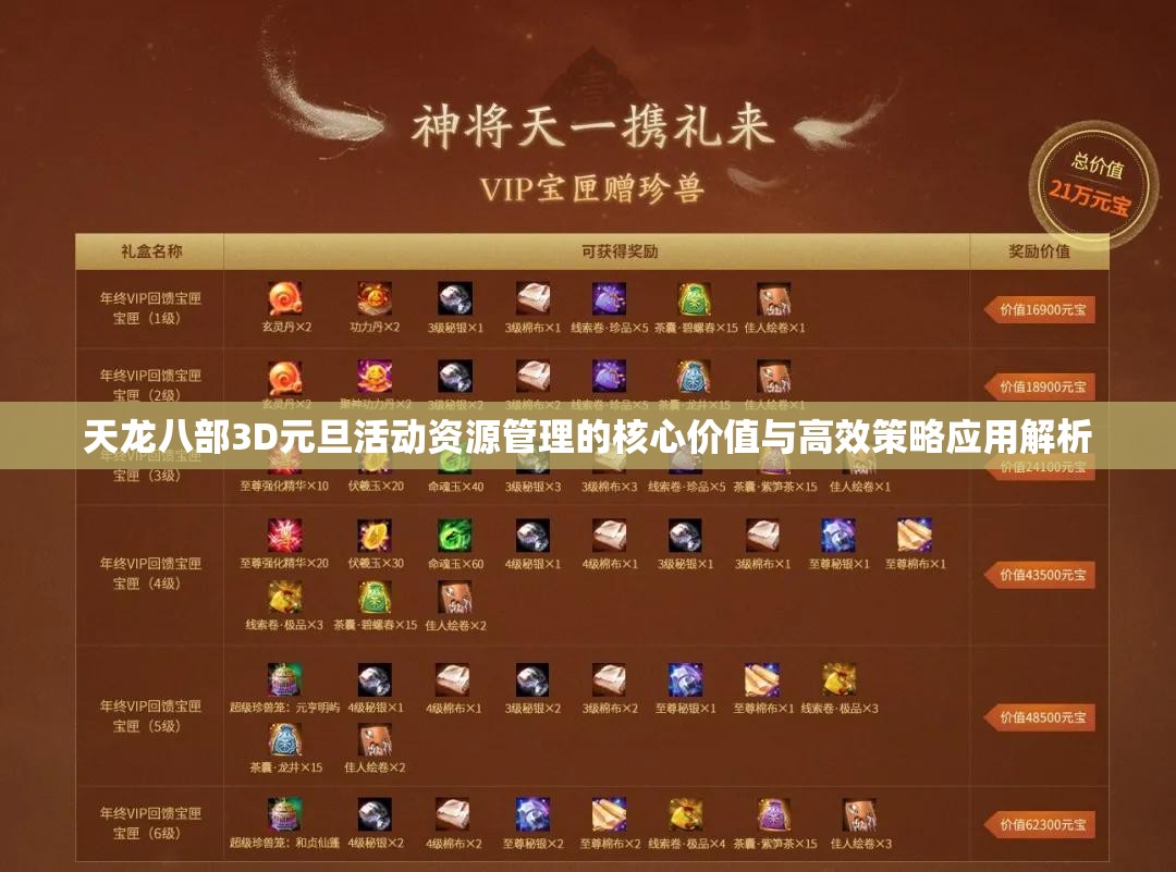 天龙八部3D元旦活动资源管理的核心价值与高效策略应用解析