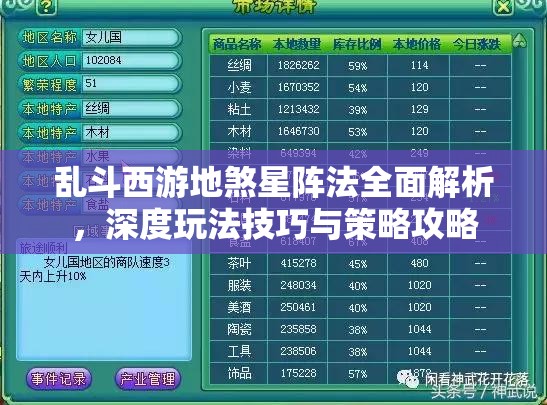 乱斗西游地煞星阵法全面解析，深度玩法技巧与策略攻略