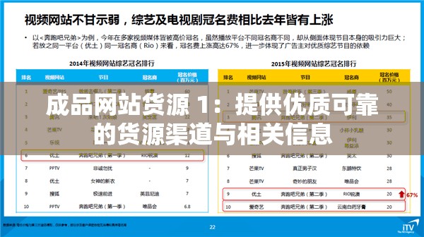 成品网站货源 1：提供优质可靠的货源渠道与相关信息