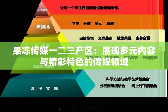 果冻传媒一二三产区：展现多元内容与精彩特色的传媒领域