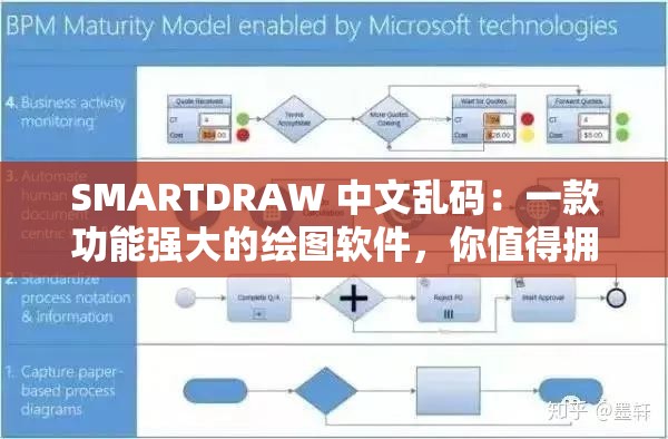 SMARTDRAW 中文乱码：一款功能强大的绘图软件，你值得拥有