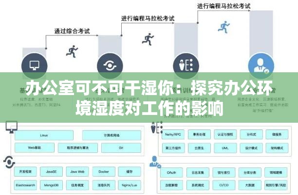 办公室可不可干湿你：探究办公环境湿度对工作的影响