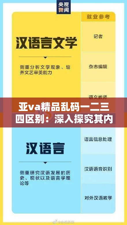 亚va精品乱码一二三四区别：深入探究其内在特性与差异