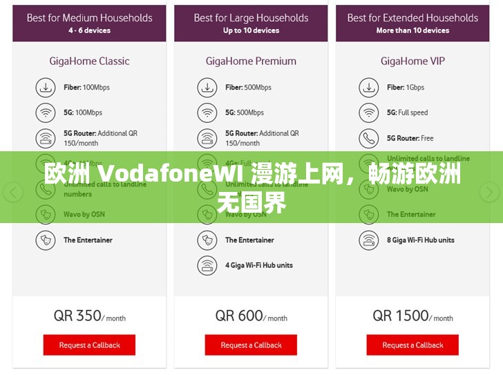 欧洲 VodafoneWI 漫游上网，畅游欧洲无国界