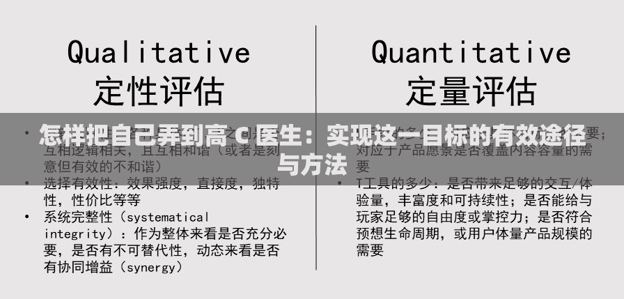 怎样把自己弄到高 C 医生：实现这一目标的有效途径与方法