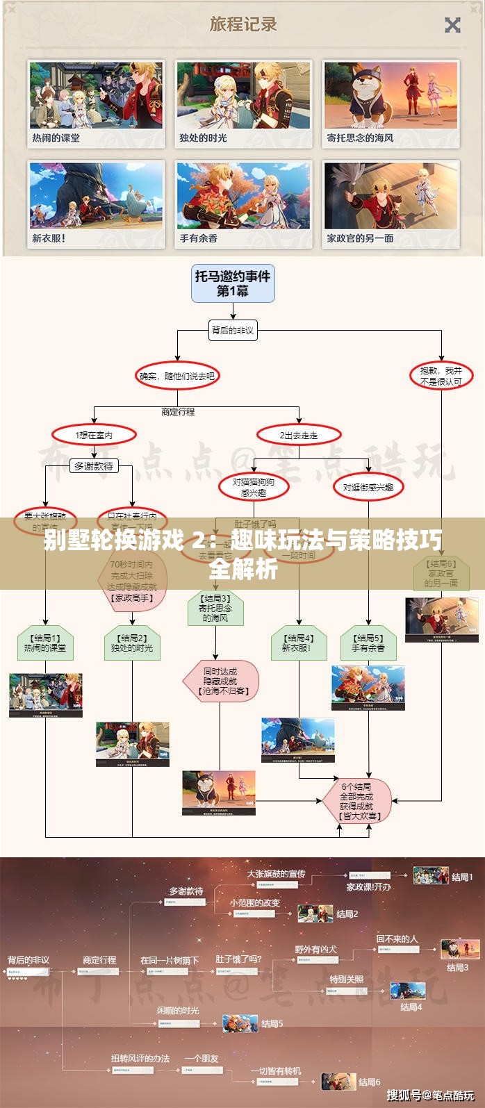 别墅轮换游戏 2：趣味玩法与策略技巧全解析