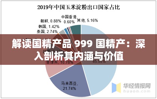 解读国精产品 999 国精产：深入剖析其内涵与价值