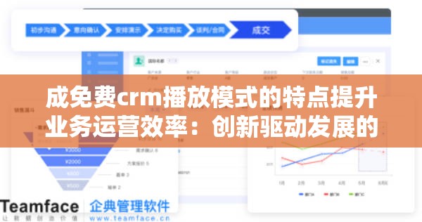 成免费crm播放模式的特点提升业务运营效率：创新驱动发展的关键要素