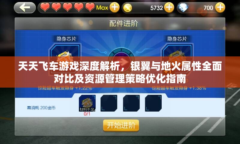 天天飞车游戏深度解析，银翼与地火属性全面对比及资源管理策略优化指南
