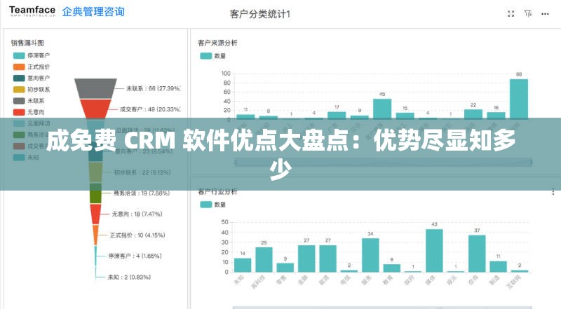 成免费 CRM 软件优点大盘点：优势尽显知多少