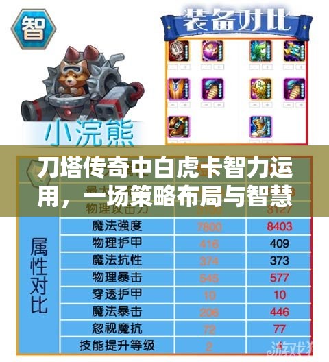 刀塔传奇中白虎卡智力运用，一场策略布局与智慧比拼的深度较量
