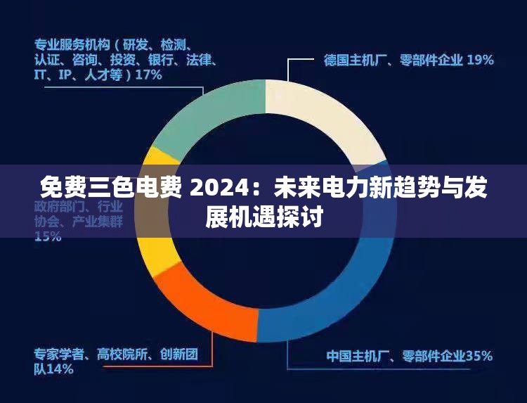 免费三色电费 2024：未来电力新趋势与发展机遇探讨